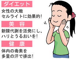 ゲルマニウムの効能